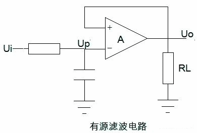 无源滤波器 亿配芯城_614.png